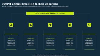 Integrating Nlp To Enhance Processes Natural Language Processing Business Applications Inspiration PDF