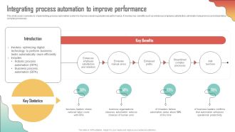 Integrating Process Automation To Improve Enhancing Organization Productivity By Implementing Background PDF