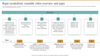Integrating Robotic Exoskeleton Rigid Exoskeleton Wearable Robot Overview And Types Structure PDF