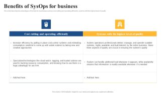 Integrating Sysops To Enhance Process Efficiency Benefits Of Sysops For Business Demonstration PDF