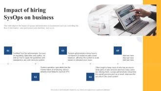 Integrating Sysops To Enhance Process Efficiency Impact Of Hiring Sysops On Business Demonstration PDF