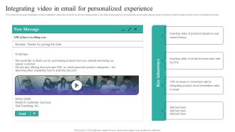 Integrating Video In Email For Personalized Experience Elements PDF