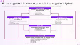 Integration Of Healthcare Center Administration System Risk Management Framework Of Hospital Management System Download PDF