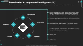 Intelligence Amplification IA IT Introduction To Augmented Intelligence IA Pictures PDF