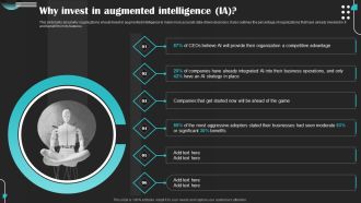 Intelligence Amplification IA IT Why Invest In Augmented Intelligence IA Designs PDF