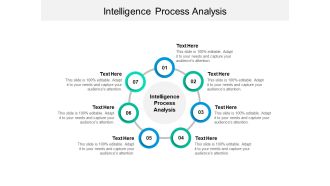 Intelligence Process Analysis Ppt PowerPoint Presentation Gallery Format Cpb