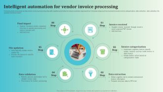 Intelligent Automation For Vendor Invoice Processing Structure PDF