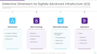 Intelligent Infrastructure Determine Dimensions For Digitally Advanced Infrastructure Graphics PDF