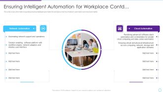 Intelligent Infrastructure Ensuring Intelligent Automation For Workplace Contd Microsoft PDF