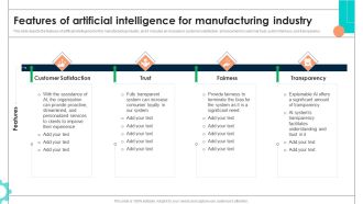 Intelligent Manufacturing Features Of Artificial Intelligence For Manufacturing Industry Structure PDF