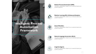 Intelligent Process Automation Framework Ppt PowerPoint Presentation Icon Format Ideas