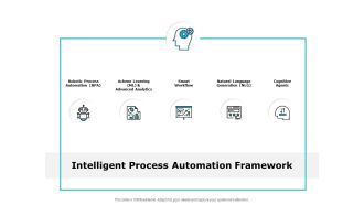 Intelligent Process Automation Framework Ppt PowerPoint Presentation Inspiration Elements