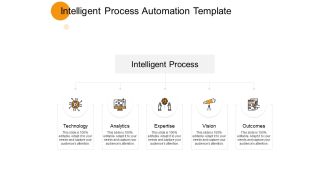 Intelligent Process Automation Vision Ppt PowerPoint Presentation Outline Display