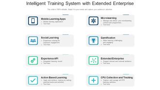 Intelligent Training System With Extended Enterprise Ppt PowerPoint Presentation File Sample PDF