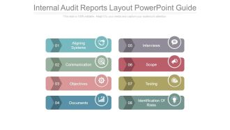 Internal Audit Reports Layout Powerpoint Guide
