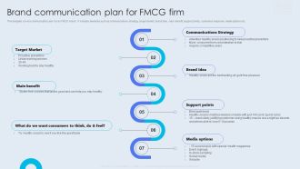 Internal Brand Launch Plan Brand Communication Plan For Fmcg Firm Introduction PDF