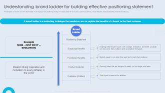 Internal Brand Launch Plan Understanding Brand Ladder For Building Effective Positioning Statement Designs PDF