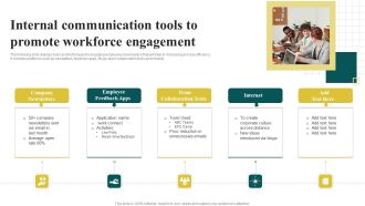 Internal Communication Tools To Promote Workforce Engagement Template PDF