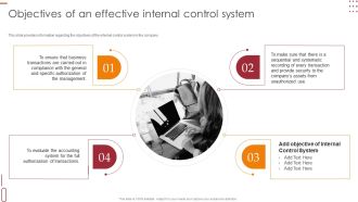 Internal Control Management Goals And Techniques Objectives Of An Effective Internal Control System Summary PDF