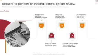 Internal Control Management Goals And Techniques Reasons To Perform An Internal Control System Review Demonstration PDF