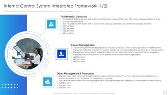 Internal Control System Integrated Framework Internal Control System Integrated Framework Clipart PDF