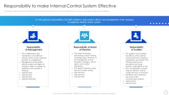 Internal Control System Integrated Framework Responsibility To Make Internal Control System Effective Microsoft PDF