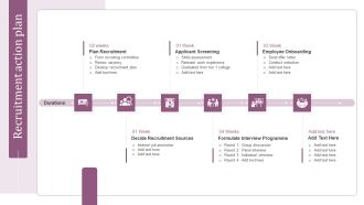 Internal Hiring Handbook Recruitment Action Plan Ppt PowerPoint Presentation File Information PDF