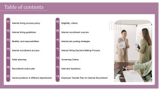 Internal Hiring Handbook Table Of Contents Ppt PowerPoint Presentation File Background Image PDF