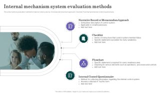 Internal Mechanism System Evaluation Methods Guidelines PDF