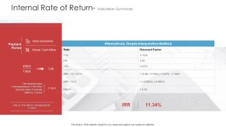 Internal Rate Of Return Valuation Summary Demonstration PDF
