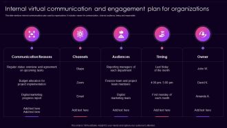 Internal Virtual Communication And Engagement Plan For Organizations Summary PDF