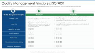 International Standard For Quality Management System Quality Management Principles ISO 9001 Portrait PDF