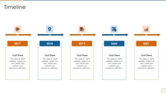 International Standards For Internal Auditing And Essential Elements For Audit Effectiveness Timeline Ppt Pictures Brochure PDF