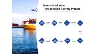International Water Transportation Delivery Process Ppt PowerPoint Presentation Inspiration Infographic Template PDF