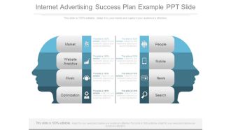 Internet Advertising Success Plan Example Ppt Slide