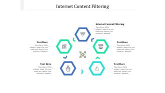 Internet Content Filtering Ppt PowerPoint Presentation Infographic Template Templates Cpb Pdf