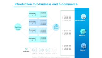 Internet Economy Introduction To E Business And E Commerce Ppt Professional Example PDF