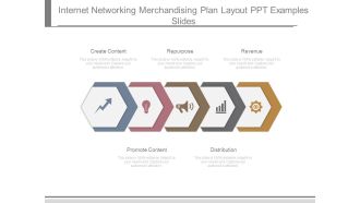 Internet Networking Merchandising Plan Layout Ppt Examples Slides