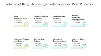 Internet Of Things Advantages With Enhanced Data Protection Ppt PowerPoint Presentation File Background Designs PDF
