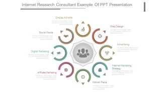 Internet Research Consultant Example Of Ppt Presentation