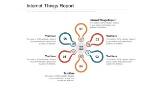 Internet Things Report Ppt PowerPoint Presentation Influencers Cpb Pdf