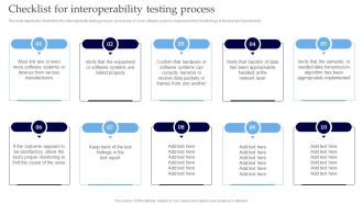 Interoperability Software Testing Checklist For Interoperability Testing Process Graphics PDF
