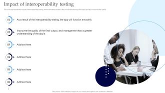 Interoperability Software Testing Impact Of Interoperability Testing Guidelines PDF