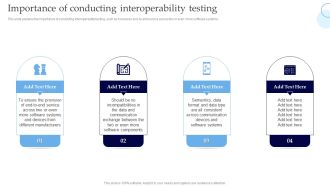 Interoperability Software Testing Importance Of Conducting Interoperability Testing Diagrams PDF