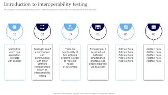 Interoperability Software Testing Introduction To Interoperability Testing Background PDF