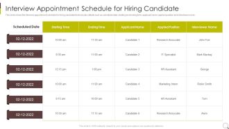 Interview Appointment Schedule For Hiring Candidate Slides PDF