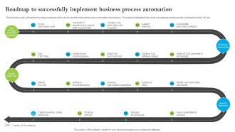 Introducing AI Tools Roadmap To Successfully Implement Business Process Automation Download PDF