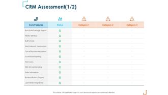Introducing CRM Framework Within Organization CRM Assessment Core Ppt PowerPoint Presentation File Backgrounds PDF