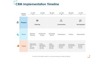 Introducing CRM Framework Within Organization CRM Implementation Timeline Ppt PowerPoint Presentation Slides Vector PDF