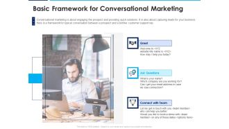 Introducing Inbound Marketing For Organization Promotion Basic Framework For Conversational Marketing Infographics PDF